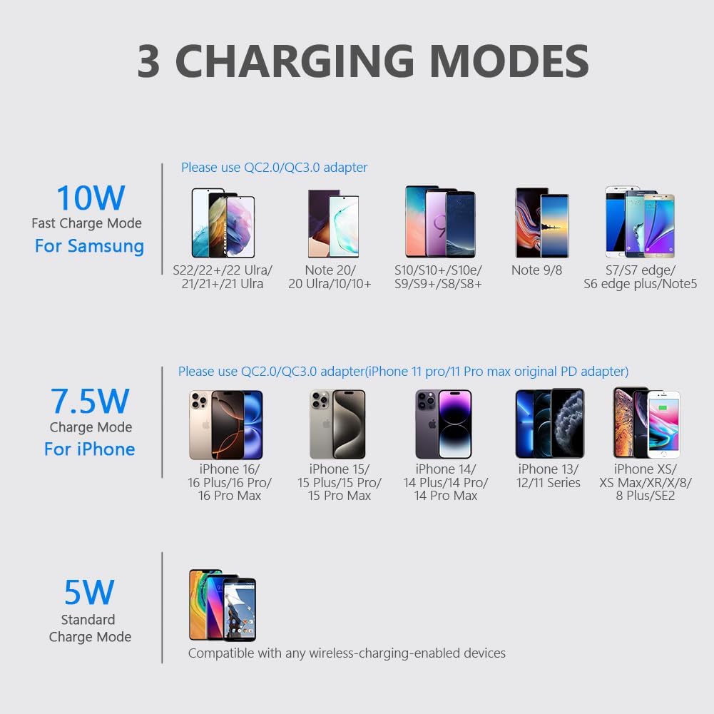 Wireless Charger,10W Max Wireless Charging Stand, Compatible with Iphone 17/17 Pro/17 Pro Max/Air/16E/16/16 Plus/16 Pro Max/15/14/13/Se 2022/12/11/X/8, Galaxy S25/S24/S23/S22(No AC Adapter)