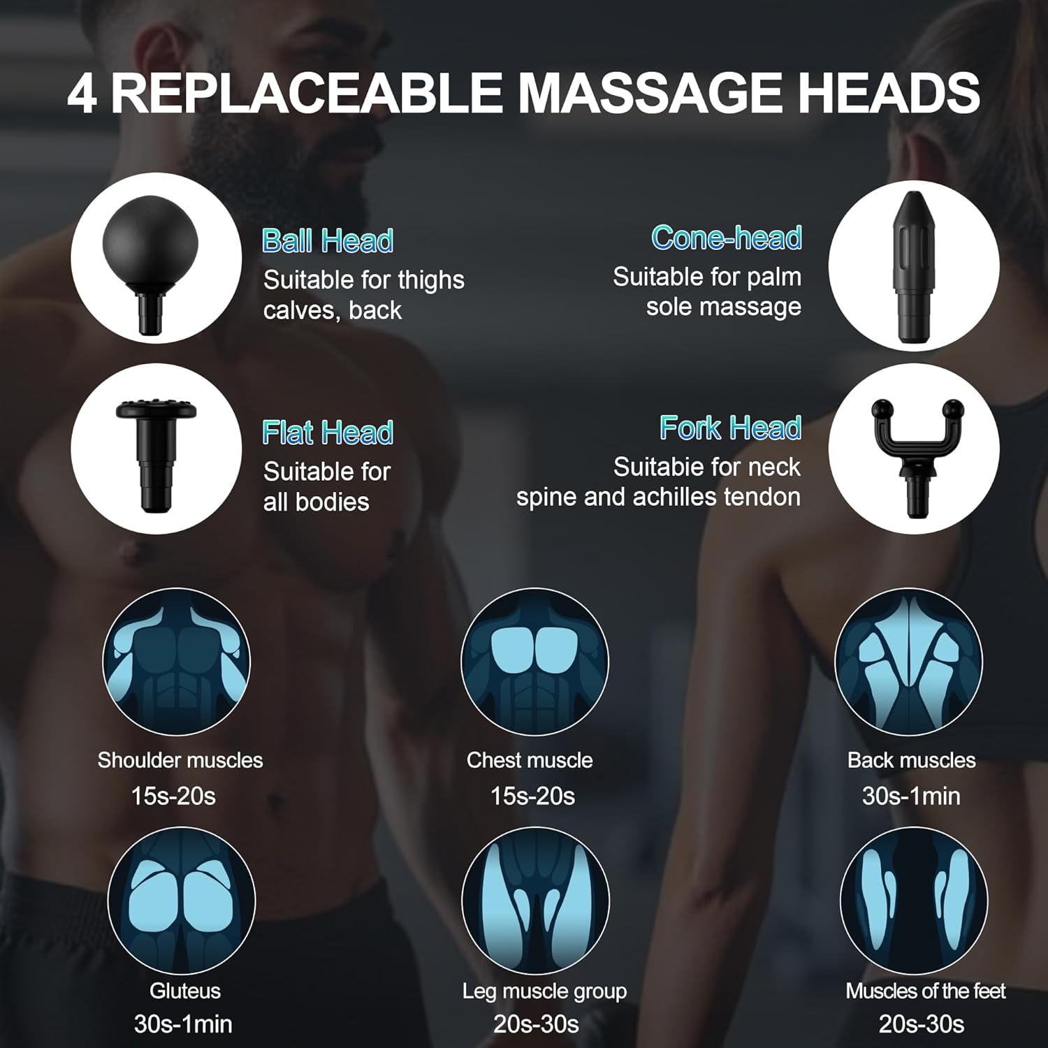 Mini Massage Gun,Deep Tissue Muscle Massage Gun,Compact Sports Massager for Relieving Muscle Soreness after Exercise with 4 Massage Heads 6 Speeds for Office Gifts Women Men Gifts（Black）